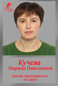Кучева МН Кучева МН