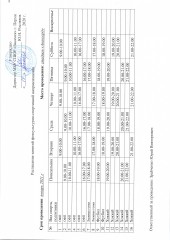Расписание занятий физкультурно-спортивной направленности