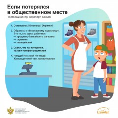 Безопасные каникулы Безопасные каникулы