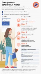 Внимание!!!