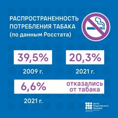Информация!!! Информация!!!