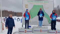 Лыжные гонки Лыжные гонки