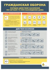 Профилактические мероприятия
