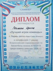 Баскетбол Баскетбол